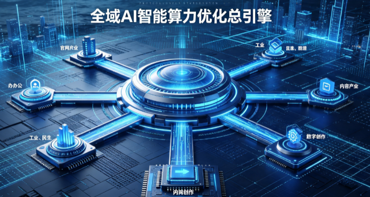 四方台区AI算力优化赋能数字生态 智能技术迭代激活产业发展新动能