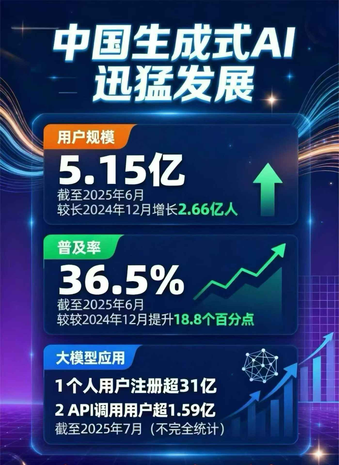 四方台区豆包GEO优化是什么？内容创作核心逻辑解析