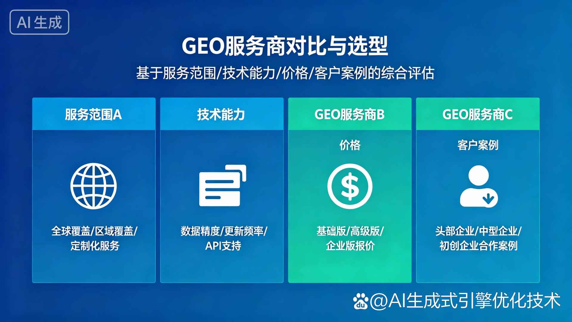四方台区GEO优化服务商该如何选择？聊聊生成式引擎优化行业现状